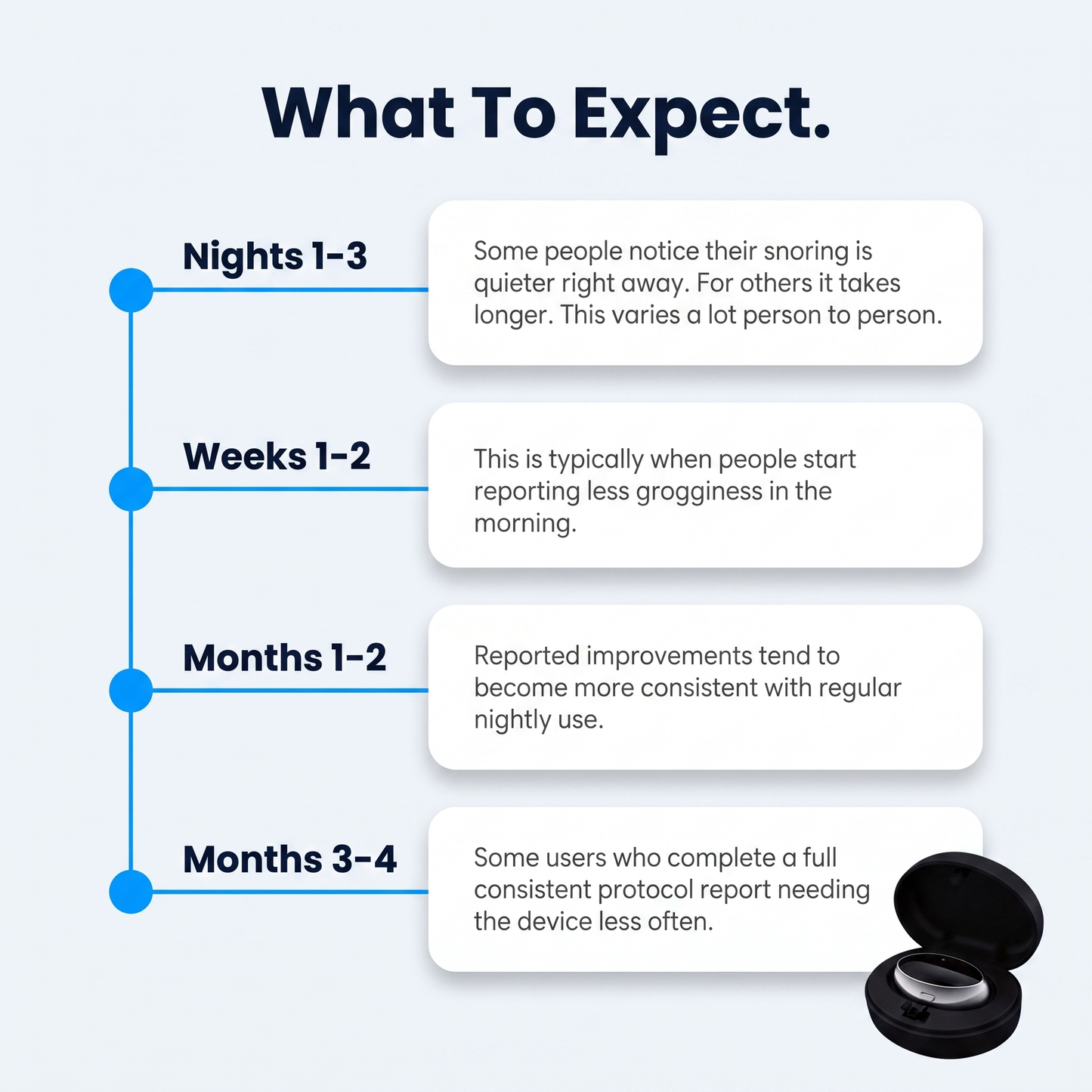 Aequo — Anti-Snoring Device, No Mask or Mouthpiece